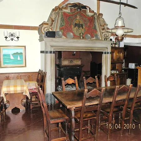Schlosshotel